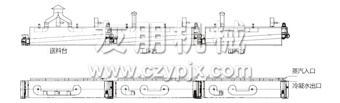 脫水蔬菜干燥機結(jié)構(gòu)